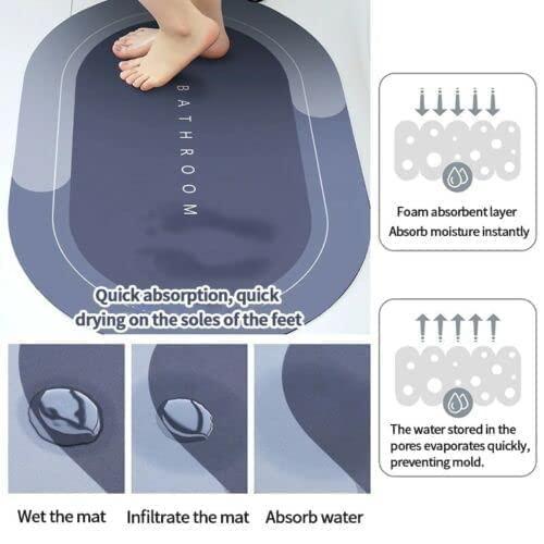 Super Absorbent Quick-Dry Bath Mat — Anti-Slip & Anti-Mould