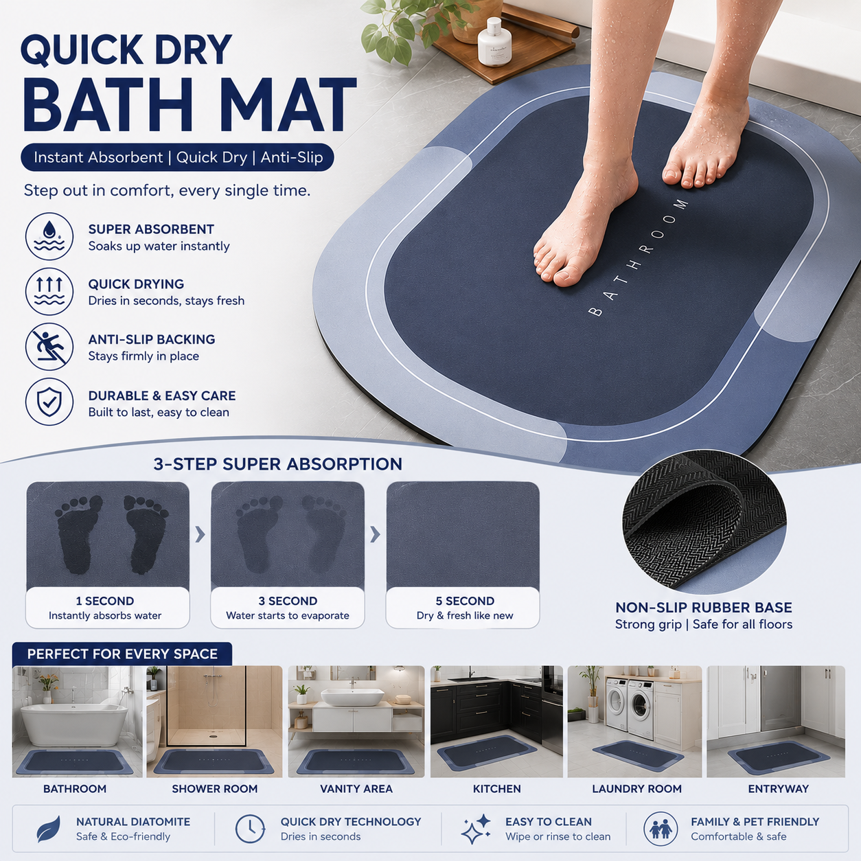 Super Absorbent Quick-Dry Bath Mat — Anti-Slip & Anti-Mould